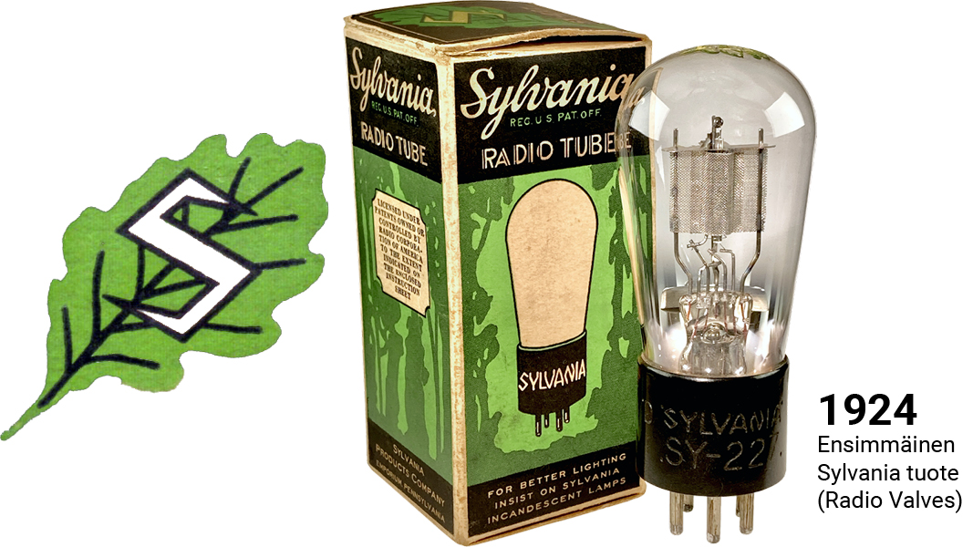 Sylvania historia kuva 2